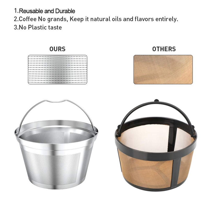 Nicelucky Reusable 4-5cup basket Replacement coffee filters- stainless steel Permanent coffee filter fits for Mr.coffee maker and brewer - Image 2